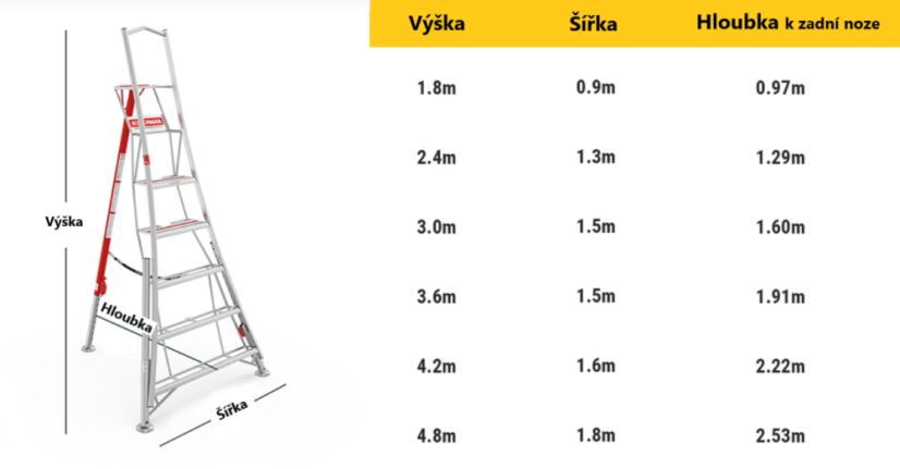 Třínohý žebřík Henchman PRO 3,0m (plně nastavitelný)
