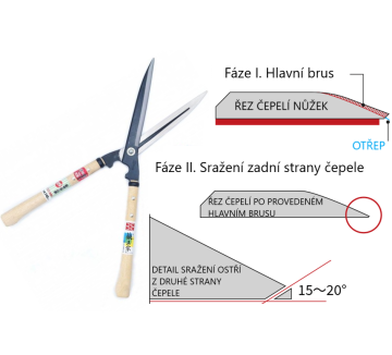 Jak nabrousit dvouruční zahradní nůžky?