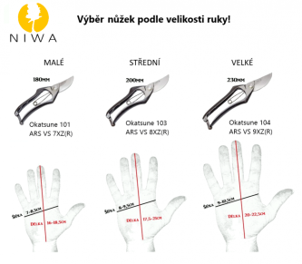 Jak vybrat správnou velikost jednoručních nůžek?