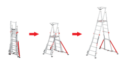 Henchman teleskopická plošina do terénu ATTP 5