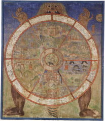 Bhavačakra, Kolo bytí (A3)